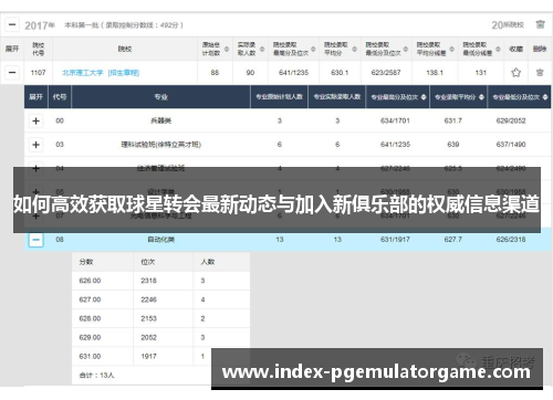 如何高效获取球星转会最新动态与加入新俱乐部的权威信息渠道