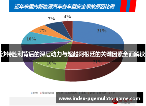 沙特胜利背后的深层动力与超越阿根廷的关键因素全面解读