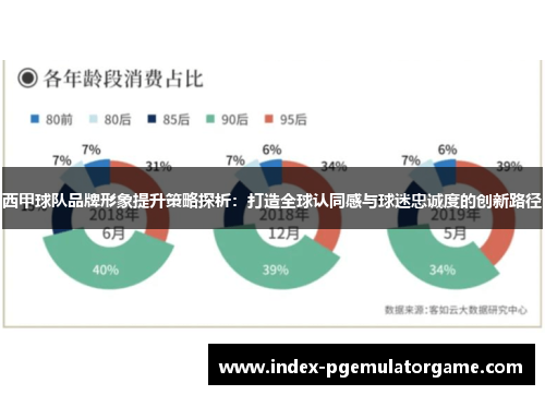 西甲球队品牌形象提升策略探析：打造全球认同感与球迷忠诚度的创新路径