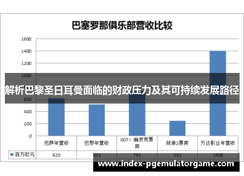 解析巴黎圣日耳曼面临的财政压力及其可持续发展路径 解析巴黎圣日耳曼面临的财政压力及其可持续发展路径