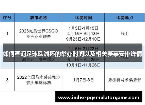 如何查询足球欧洲杯的举办时间以及相关赛事安排详情 如何查询足球欧洲杯的举办时间以及相关赛事安排详情