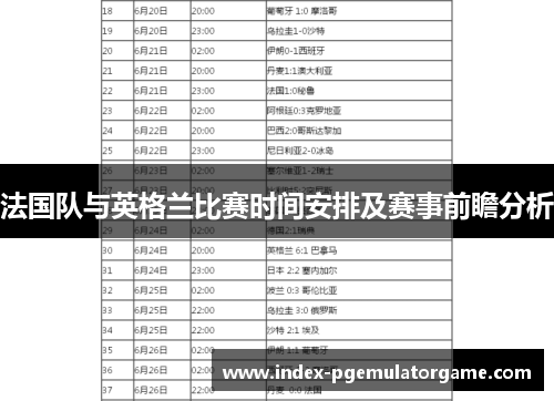 法国队与英格兰比赛时间安排及赛事前瞻分析 法国队与英格兰比赛时间安排及赛事前瞻分析