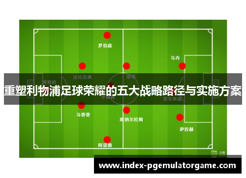 重塑利物浦足球荣耀的五大战略路径与实施方案