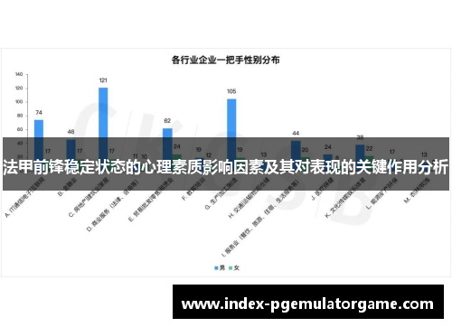 法甲前锋稳定状态的心理素质影响因素及其对表现的关键作用分析