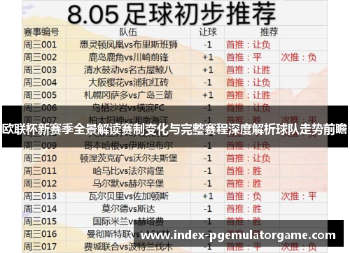 欧联杯新赛季全景解读赛制变化与完整赛程深度解析球队走势前瞻